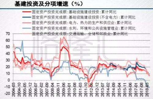 砂石骨料大商機——萬億基建來襲，27個高鐵項目將開工建設(shè)