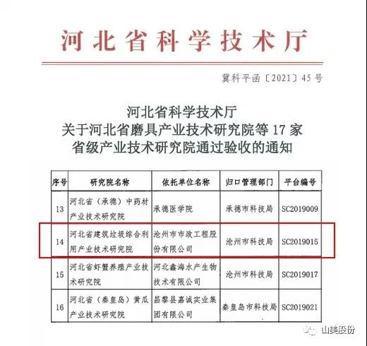 蓄勢(shì)待發(fā)｜上海山美股份邀您攜手同行，共贏2022!