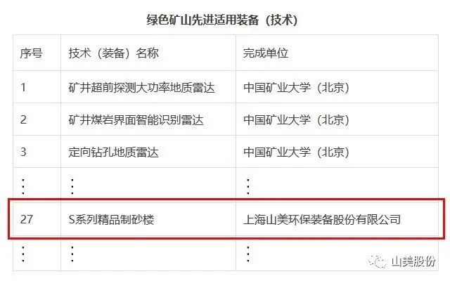 新年快樂 | 回首2022，闊步2023